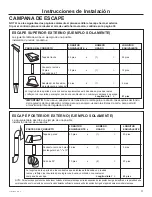 Предварительный просмотр 27 страницы GE CVM517P2RS1 Installation Instructions Manual