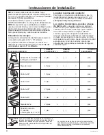 Предварительный просмотр 28 страницы GE CVM517P2RS1 Installation Instructions Manual