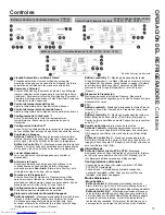 Preview for 65 page of GE CWE Series Owner'S Manual & Installation Instructions