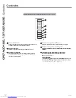 Preview for 66 page of GE CWE Series Owner'S Manual & Installation Instructions