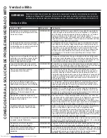 Preview for 102 page of GE CWE Series Owner'S Manual & Installation Instructions