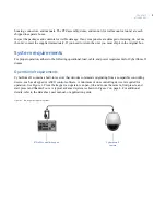 Предварительный просмотр 11 страницы GE CyberDome II Installation Manual