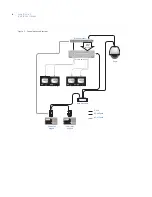 Предварительный просмотр 12 страницы GE CyberDome II Installation Manual