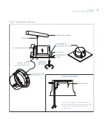 Предварительный просмотр 21 страницы GE CyberDome II Installation Manual