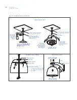 Предварительный просмотр 24 страницы GE CyberDome II Installation Manual