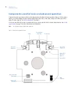 Предварительный просмотр 28 страницы GE CyberDome II Installation Manual