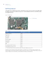 Предварительный просмотр 34 страницы GE CyberDome II Installation Manual