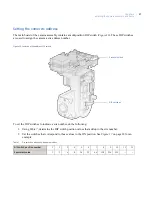 Предварительный просмотр 35 страницы GE CyberDome II Installation Manual