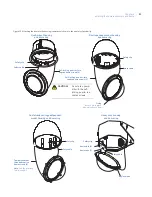 Предварительный просмотр 39 страницы GE CyberDome II Installation Manual