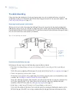 Предварительный просмотр 42 страницы GE CyberDome II Installation Manual