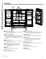 Preview for 6 page of GE CYE22UELDDS Owner'S Manual & Installation Instructions