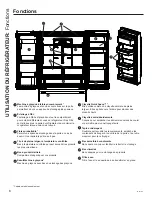 Preview for 54 page of GE CYE22UELDDS Owner'S Manual & Installation Instructions