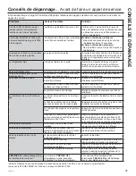 Preview for 89 page of GE CYE22UELDDS Owner'S Manual & Installation Instructions