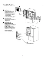 Preview for 6 page of GE CYE23TSDDSS Owner'S Manual And Installation Instructions