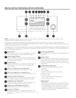 Preview for 104 page of GE CYE23TSDFSS Owner'S Manual And Installation Instructions