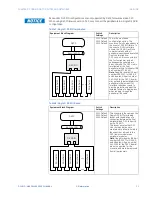 Предварительный просмотр 31 страницы GE D.20 RIO Hardware User Manual