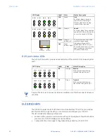 Предварительный просмотр 52 страницы GE D.20 RIO Hardware User Manual