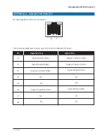 Preview for 95 page of GE D-GES7600 Series Installation And Operation Instructions Manual