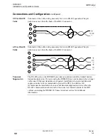 Preview for 52 page of GE D20 Installation And Operation Manual