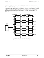 Preview for 53 page of GE D20 Technical Overview