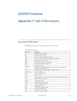 Preview for 159 page of GE D20MX Instruction Manual