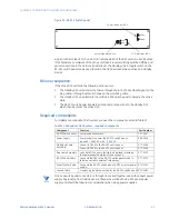 Preview for 51 page of GE D20MX User Manual