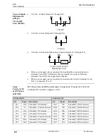 Предварительный просмотр 62 страницы GE D25 User Manual