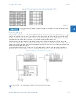 Предварительный просмотр 77 страницы GE D30 series Instruction Manual