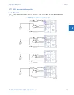 Предварительный просмотр 85 страницы GE D30 series Instruction Manual