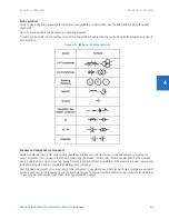 Предварительный просмотр 149 страницы GE D30 series Instruction Manual