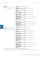 Предварительный просмотр 314 страницы GE D30 series Instruction Manual