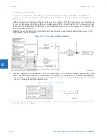 Предварительный просмотр 388 страницы GE D30 series Instruction Manual