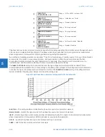 Предварительный просмотр 436 страницы GE D30 series Instruction Manual