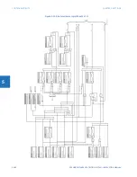 Предварительный просмотр 490 страницы GE D30 series Instruction Manual