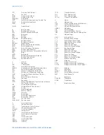 Предварительный просмотр 669 страницы GE D30 series Instruction Manual