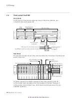 Preview for 22 page of GE D400 Substation Data Manager User Manual