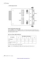 Preview for 28 page of GE D400 Substation Data Manager User Manual