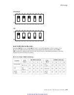 Preview for 29 page of GE D400 Substation Data Manager User Manual