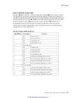 Preview for 33 page of GE D400 Substation Data Manager User Manual