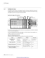 Preview for 46 page of GE D400 Substation Data Manager User Manual