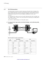 Preview for 48 page of GE D400 Substation Data Manager User Manual