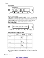 Preview for 56 page of GE D400 Substation Data Manager User Manual