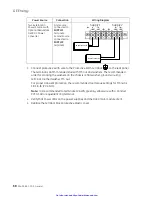 Preview for 68 page of GE D400 Substation Data Manager User Manual