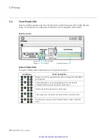 Preview for 72 page of GE D400 Substation Data Manager User Manual