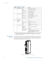 Предварительный просмотр 16 страницы GE D485 Instruction Manual