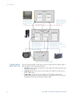 Preview for 20 page of GE D485 Instruction Manual