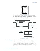 Preview for 21 page of GE D485 Instruction Manual