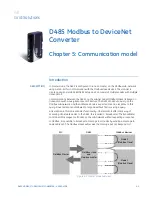 Preview for 47 page of GE D485 Instruction Manual