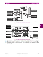 Предварительный просмотр 313 страницы GE D60 Instruction Manual