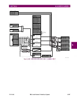 Предварительный просмотр 321 страницы GE D60 Instruction Manual